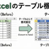 Excel テーブル化の便利な使い方