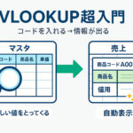 VLOOKUP入門