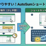 オートsumショートカットキー