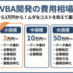 エクセルVBA開発の費用相場2026年