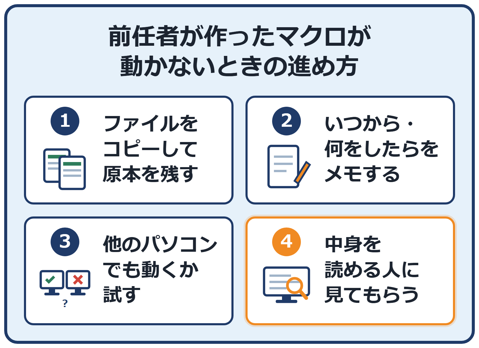 前任者が作ったマクロが動かないときの進め方。1 ファイルをコピーして原本を残す、2 いつから・何をしたらをメモする、3 他のパソコンでも動くか試す、4 中身を読める人に見てもらう
